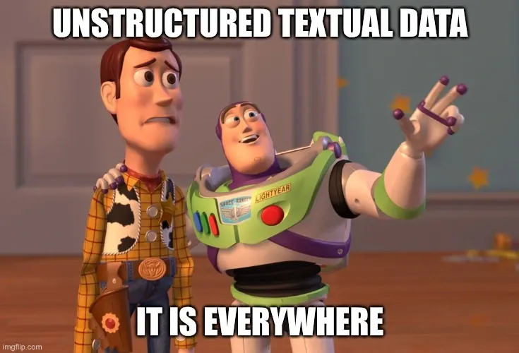Textual Data Everywhere