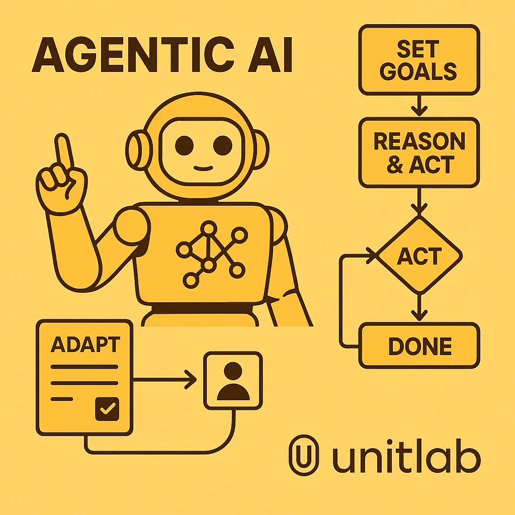 Agentic AI Illustration | Unitlab AI