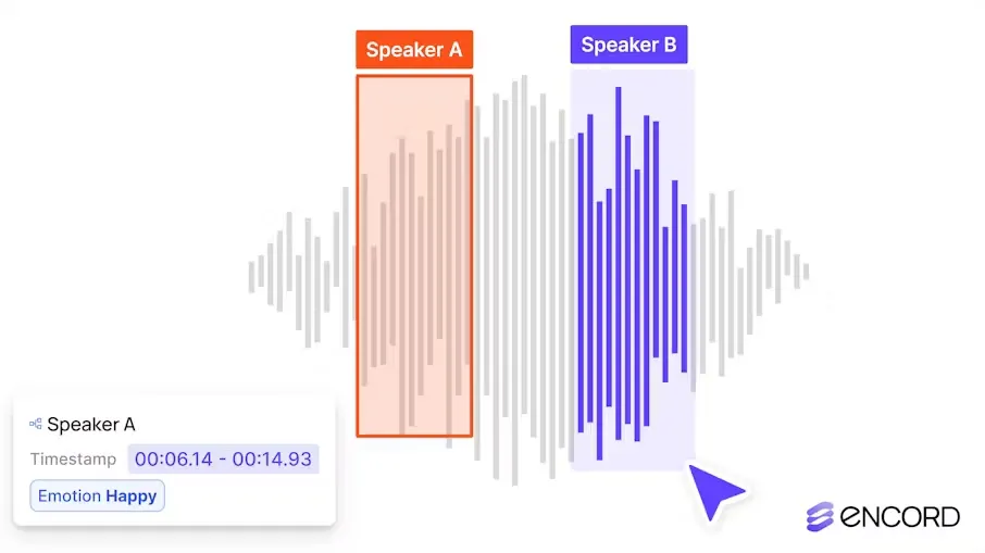 Encord Speaker Recognition