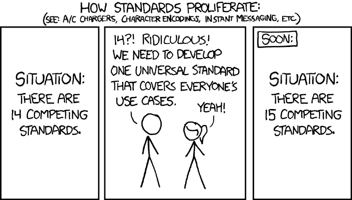 Compteting Standards | xkcd