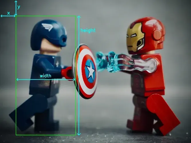 Bounding Box Image Annotation Source