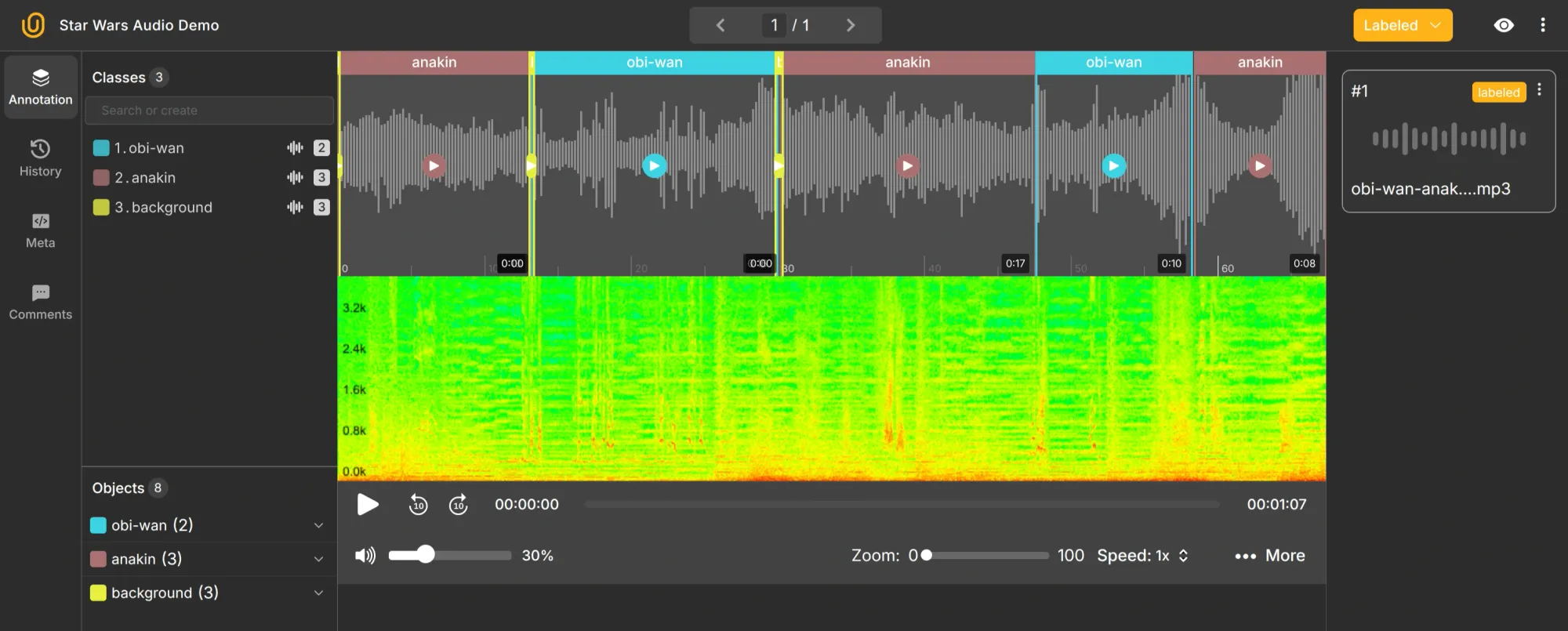 Unitlab AI Audio Annotation Dashboard