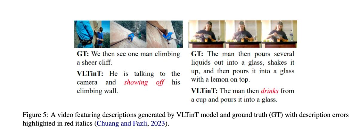 Figure 17: Comparison between ground truth video descriptions and those generated by the VLTinT model.
