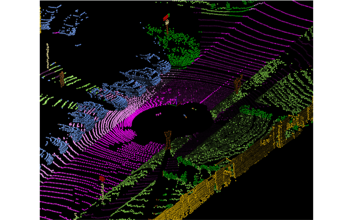 Annotated LiDAR Dataset