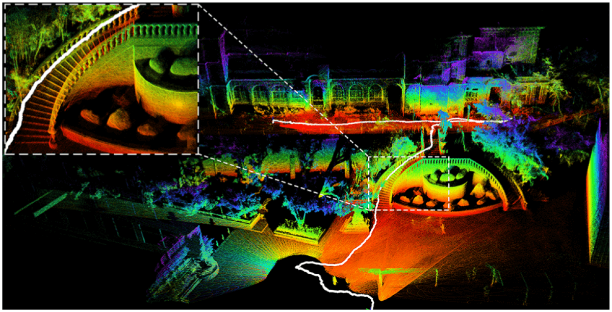 LiDAR Dataset