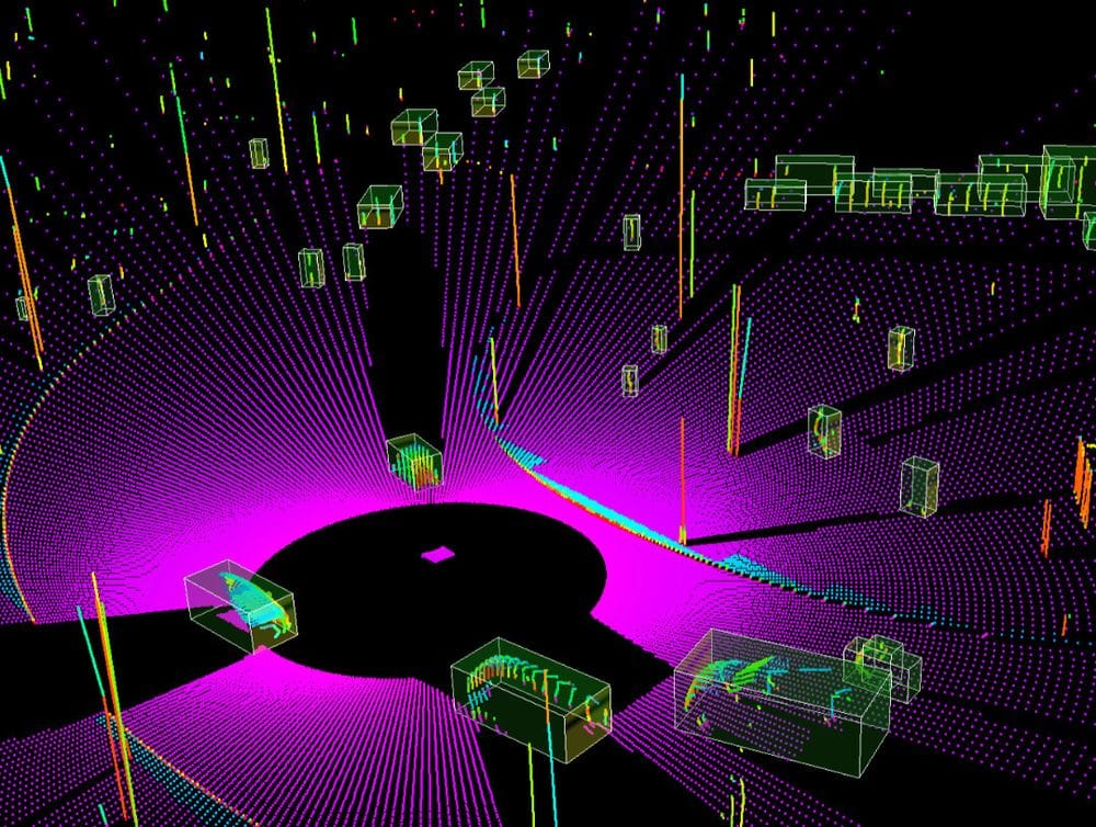 LiDAR Annotation: 3D Cuboids + Semantic Segmentation