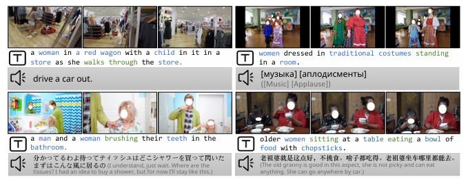 Figure 5: Sample with corresponding generated captions and ASR transcripts in InternVid.&nbsp;