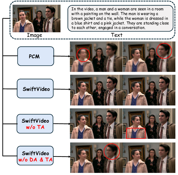 Figure 13: Video generation results on the OpenVid-1M dataset.