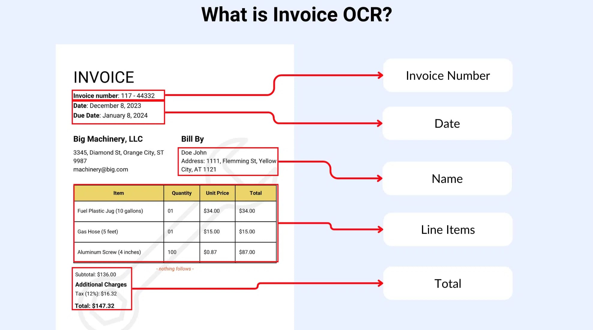 Printed Text OCR | Docuclipper