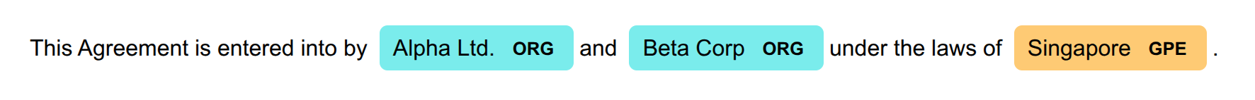 General NER Example from spaCy