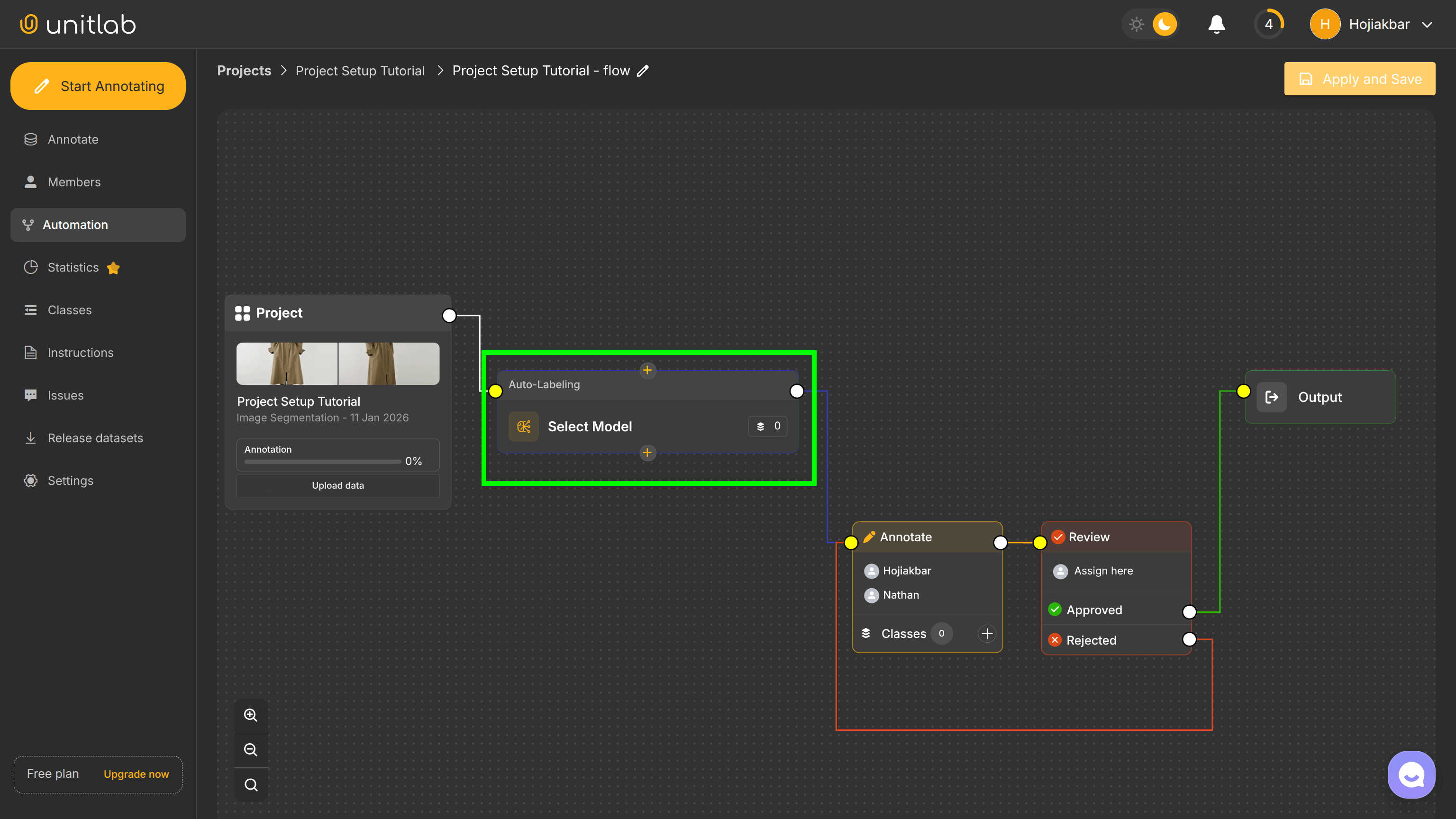 Unitlab AI Automation Workflow