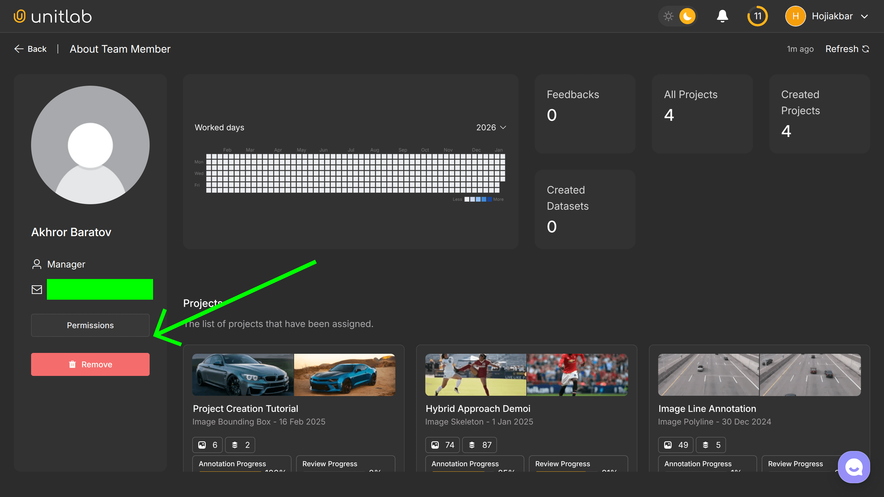 Managers Permissions | Unitlab AI