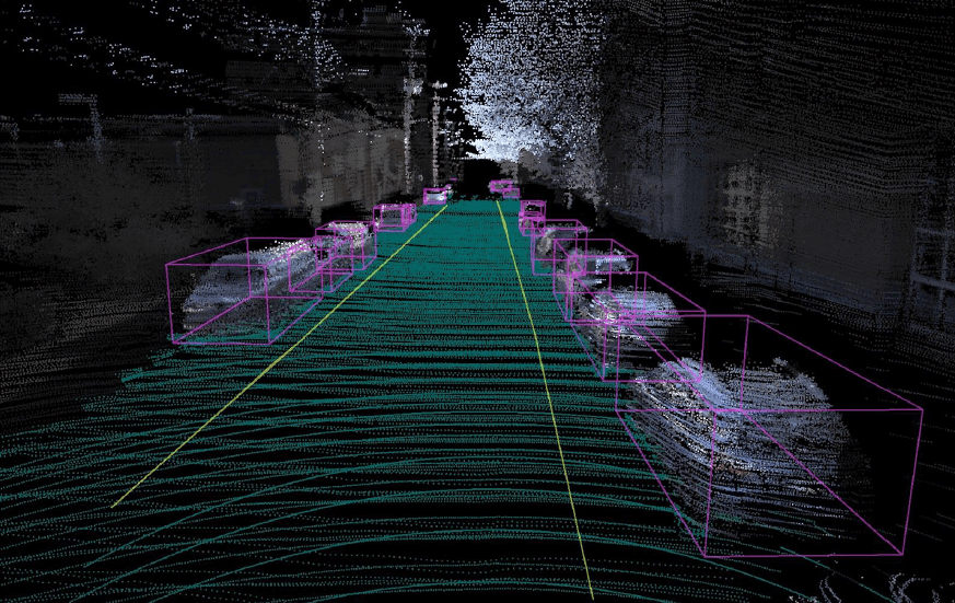 Argoverse 2 LiDAR Dataset: Semantics + 3D Cuboids