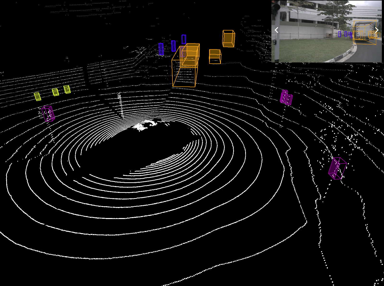 nuScenes LiDAR Sample