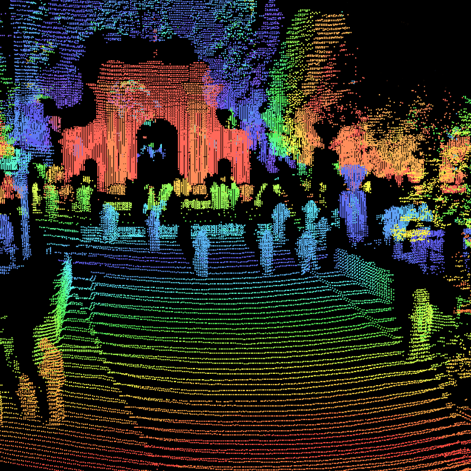 PandaSet LiDAR Semantic Annotation