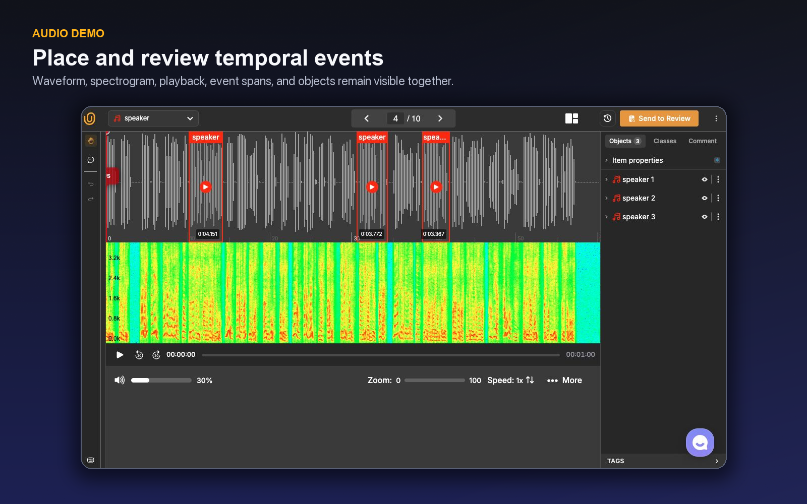 The Unitlab audio annotation workspace with waveform and timeline controls