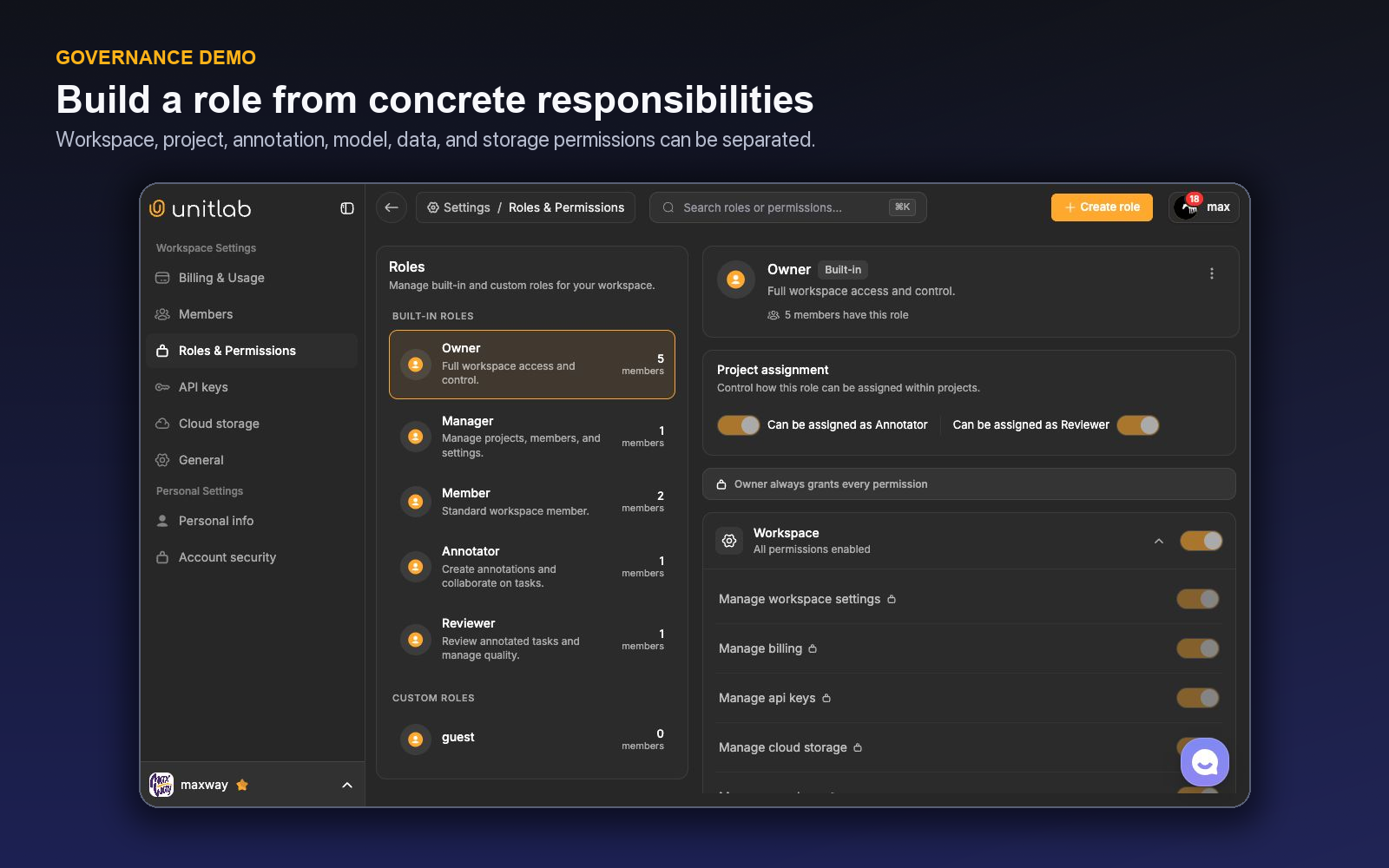 Unitlab custom role editor with workspace, project, annotation, model, and data permissions