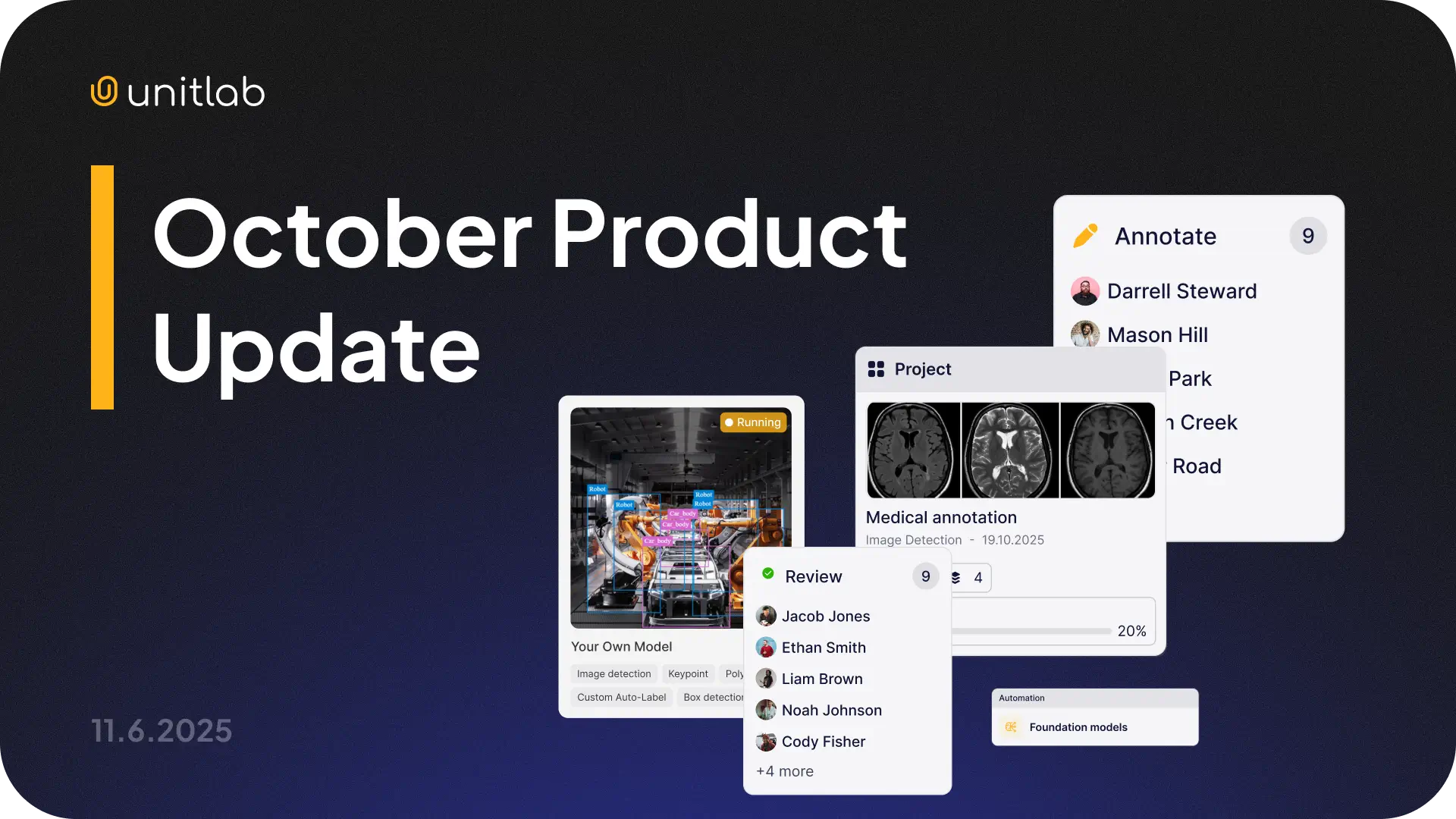 Unitlab AI Product Update for October, 2025