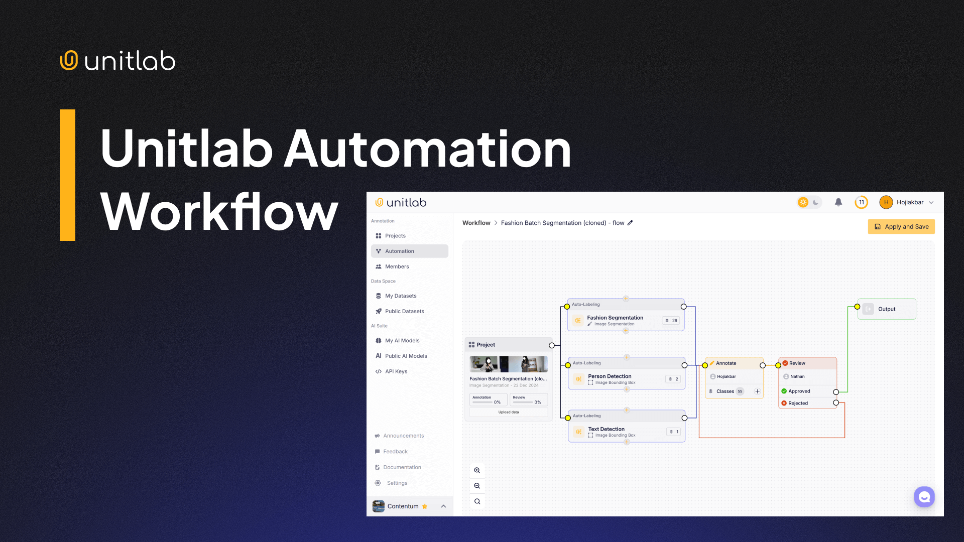 Unitlab AI Automation Workflow with a Demo Project