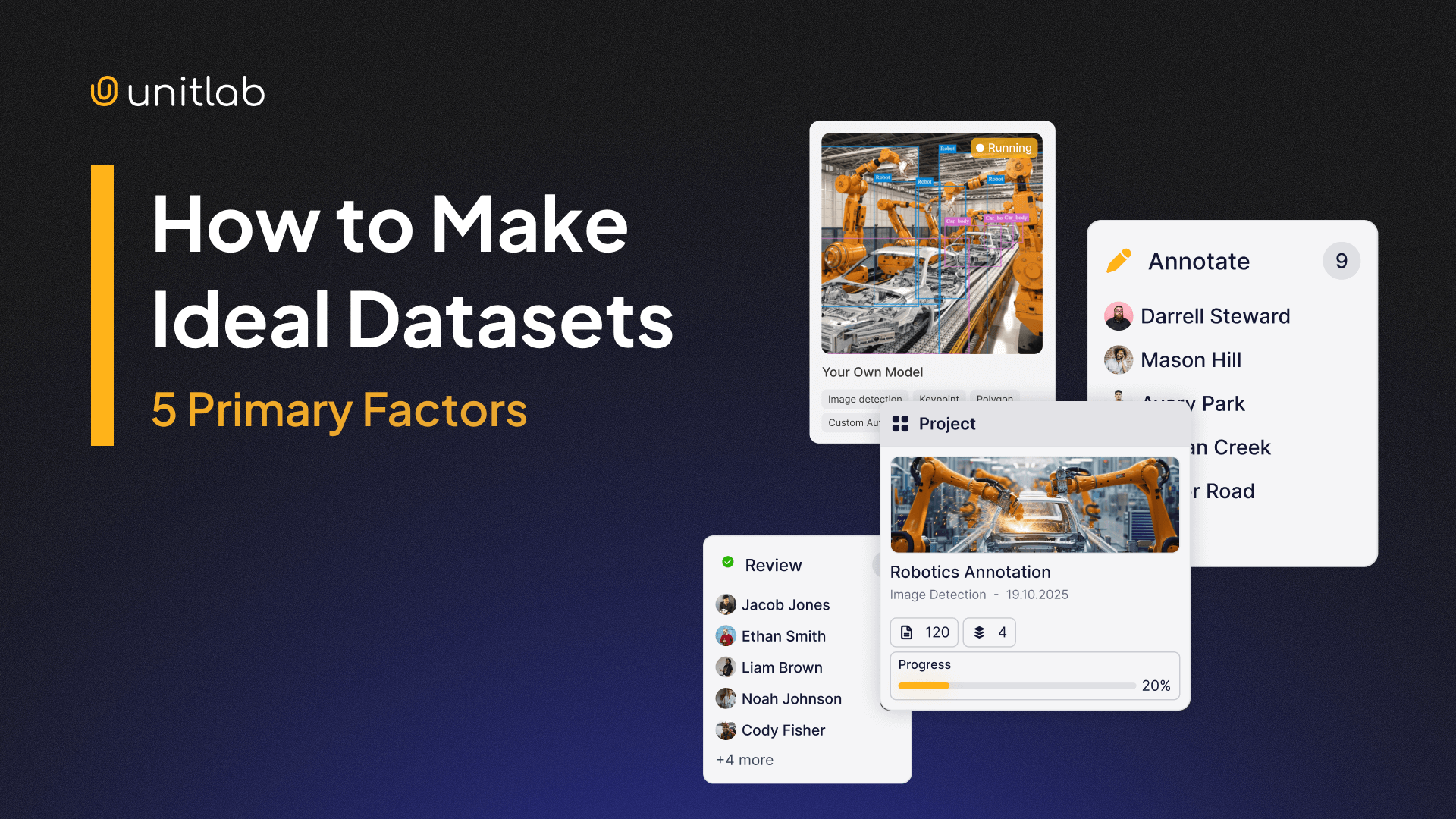 How to Make Ideal Datasets: Best Practices in 2026