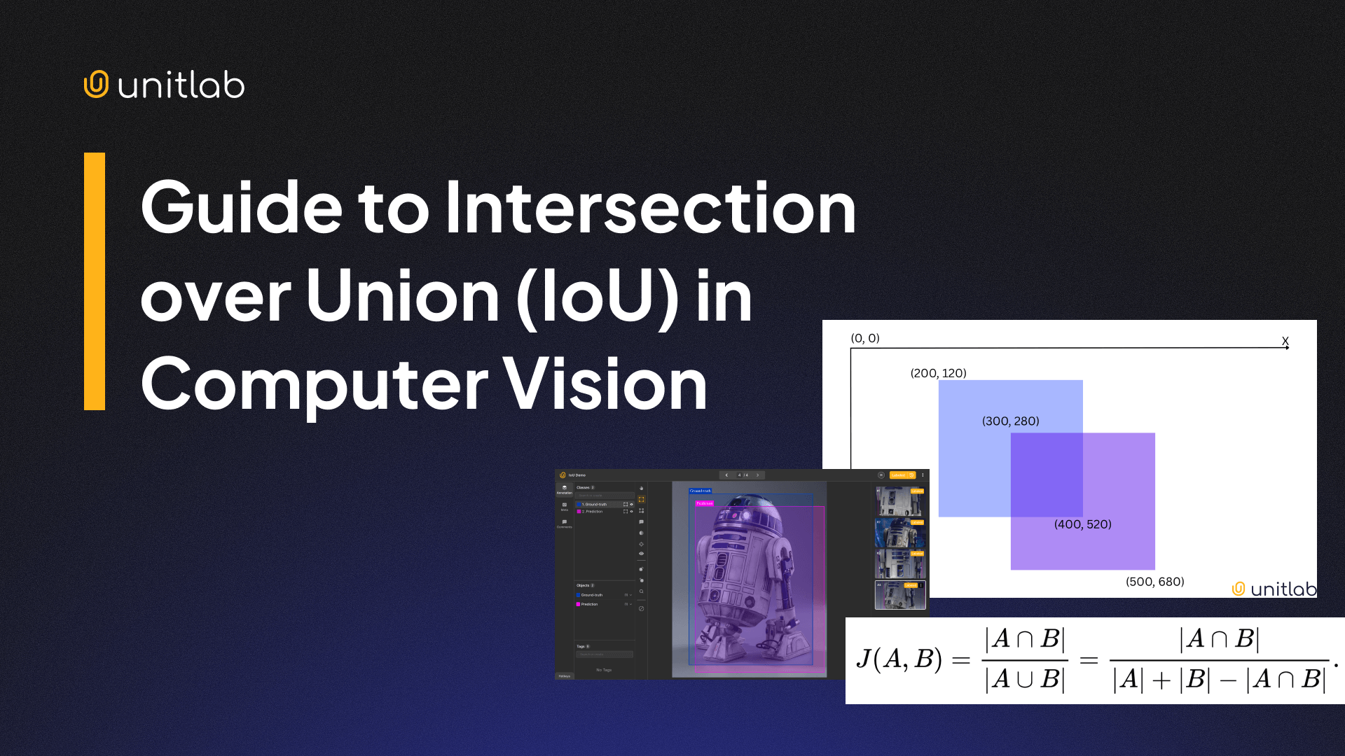 Guide to Intersection over Union (IoU) in Computer Vision