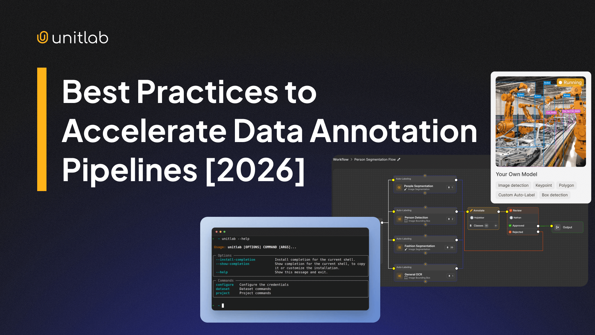 Best Practices to Accelerate Data Annotation Pipelines [2026]