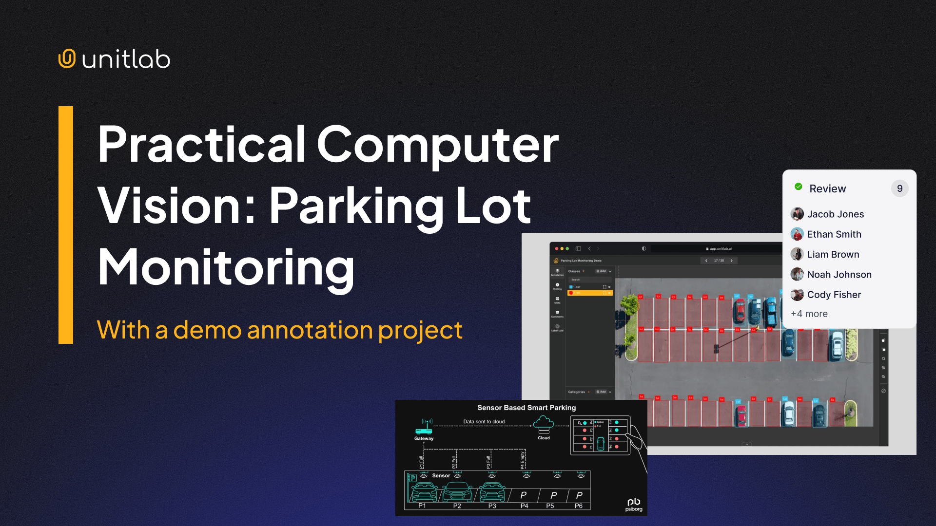 Practical Computer Vision: Parking Lot Monitoring with a Demo Project
