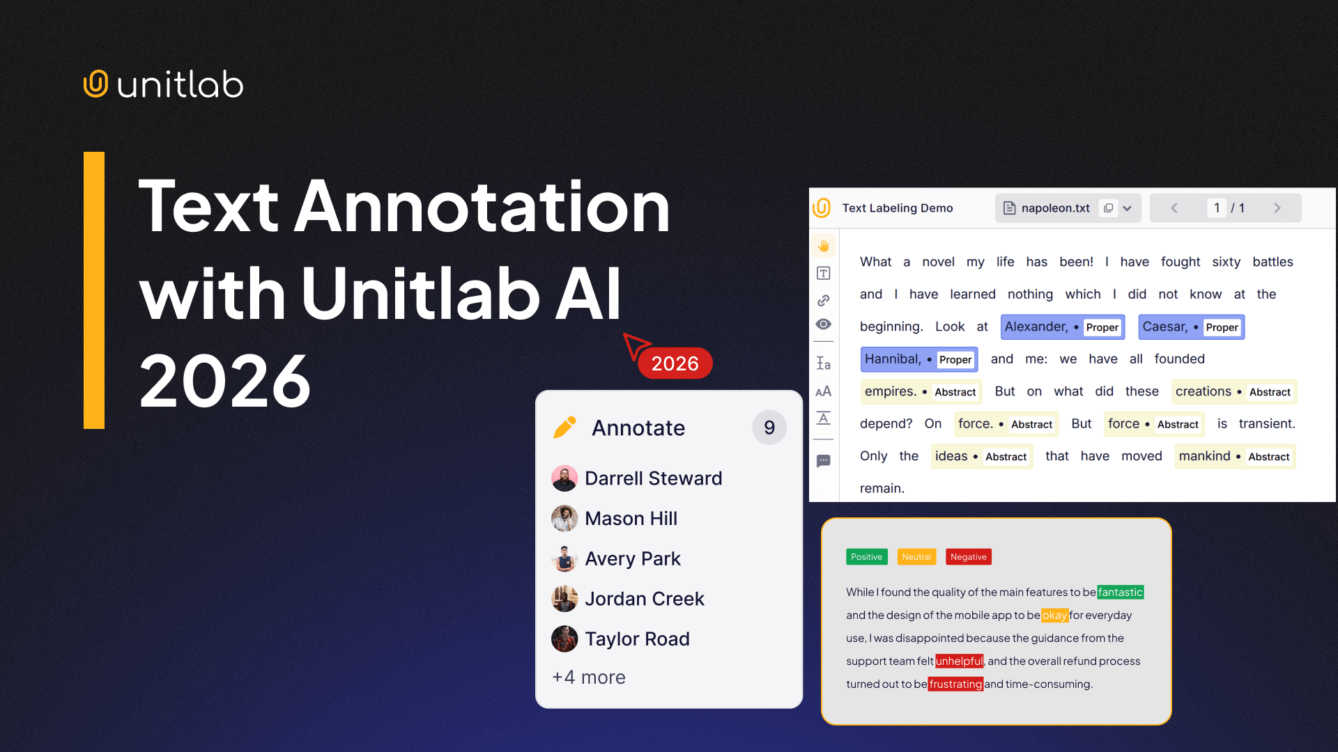 Text Annotation with Unitlab AI with a Demo Project [2026]
