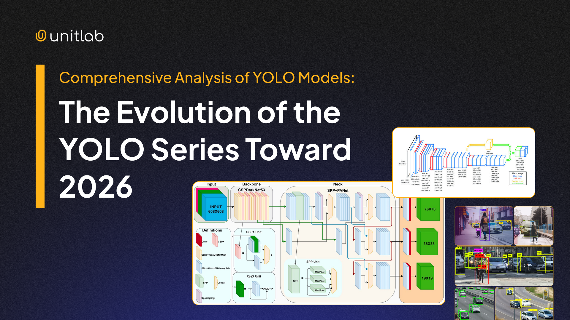 Comprehensive Analysis of YOLO Models: The Evolution of the YOLO Series Toward 2026