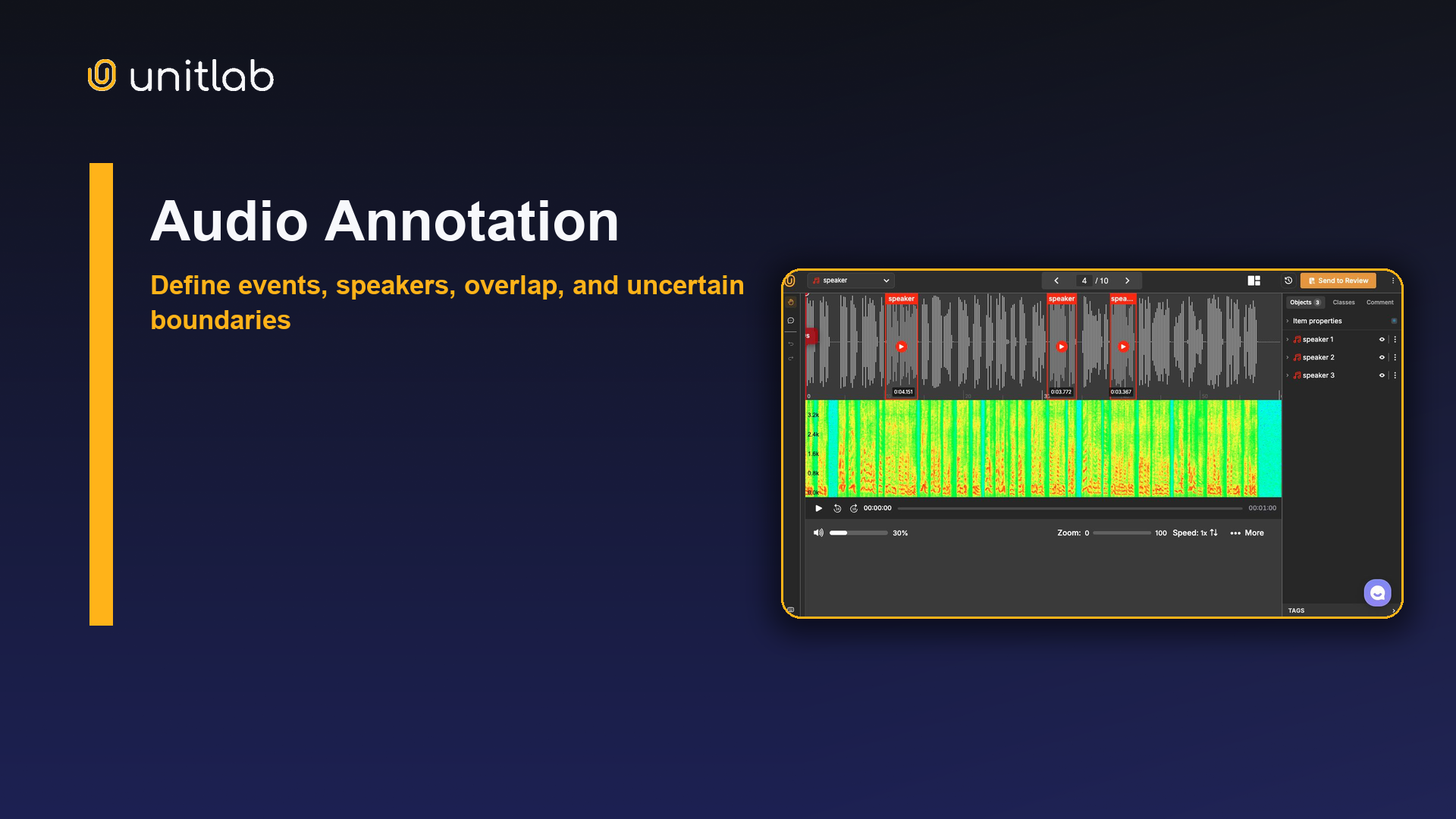 Unitlab audio annotation for events, segmentation, and speech