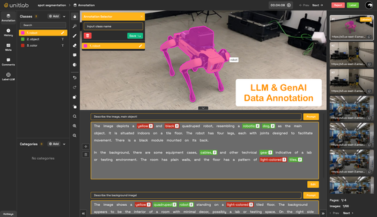 Featured illustration for “Unitlab AI: Data Collection and Annotation for LLMs and Generative AI”
