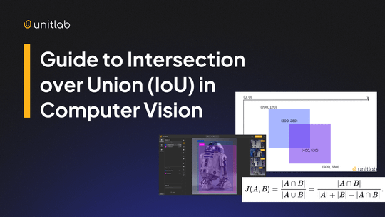 Featured illustration for “Guide to Intersection over Union (IoU) in Computer Vision”