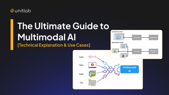 Featured illustration for “The Ultimate Guide to Multimodal AI [Technical Explanation & Use Cases]”