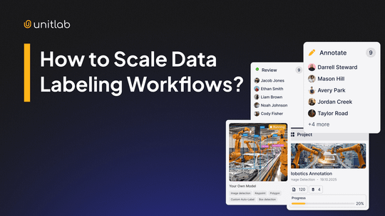 Featured illustration for “How to Scale Data Annotation Processes? [Updated 2026]”