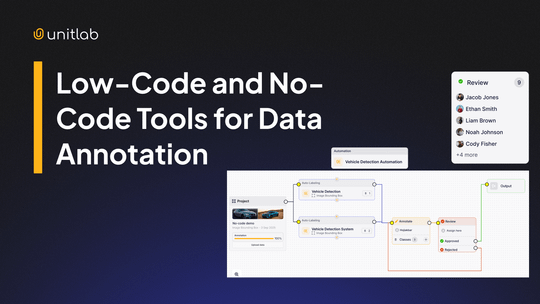 Featured illustration for “Low-Code and No-Code Tools for Data Annotation with Demo Projects [2026]”