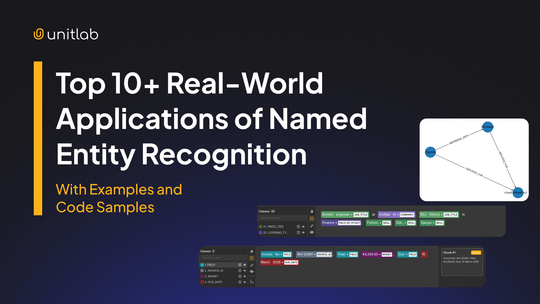 Featured illustration for “Top 10+ Real-World Applications of Named Entity Recognition”