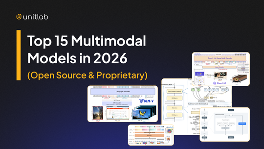Featured illustration for “Top 15 Multimodal Models in 2026 (Open Source & Proprietary)”