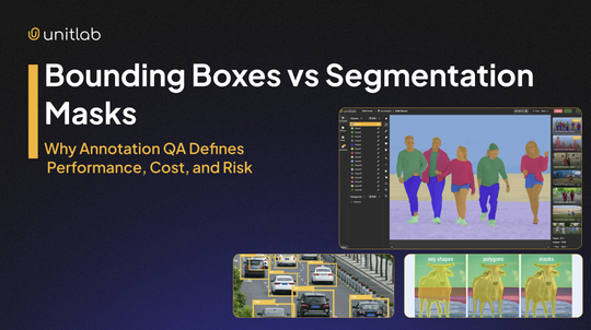 Featured illustration for “Bounding Boxes vs Segmentation Masks: Where Annotation QA Matters More”