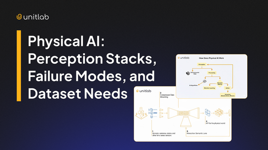 Featured illustration for “Physical AI: Perception Stacks, Failure Modes, and Dataset Needs”