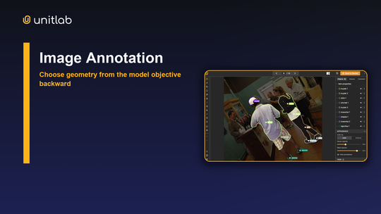 Image annotation in Unitlab from boxes to pixel-accurate masks