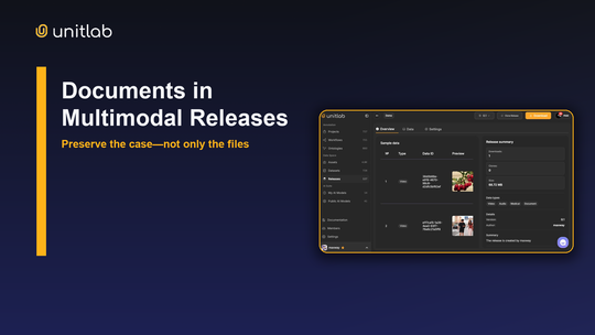 Documents and multimodal dataset releases in Unitlab