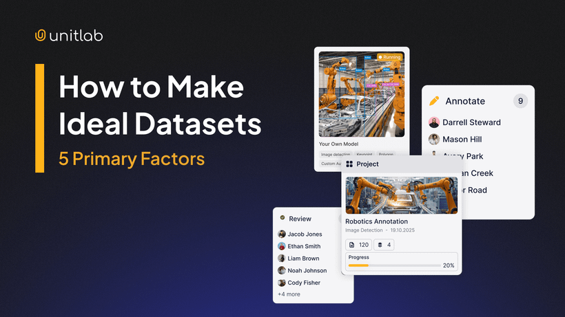 Featured illustration for “How to Make Ideal Datasets: Best Practices in 2026”