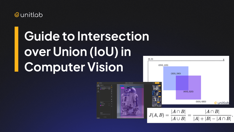 Featured illustration for “Guide to Intersection over Union (IoU) in Computer Vision”