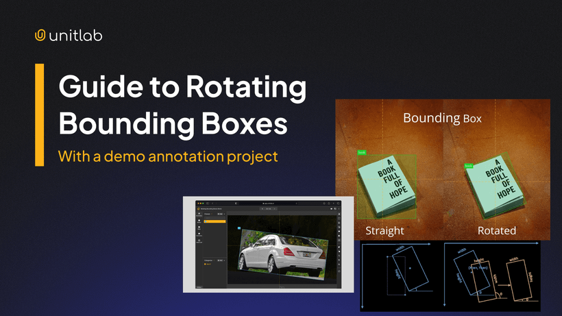 Featured illustration for “Guide to Rotating Bounding Boxes with a Demo Project”