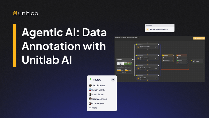 Featured illustration for “Agentic AI: Data Annotation with Unitlab AI [2026]”