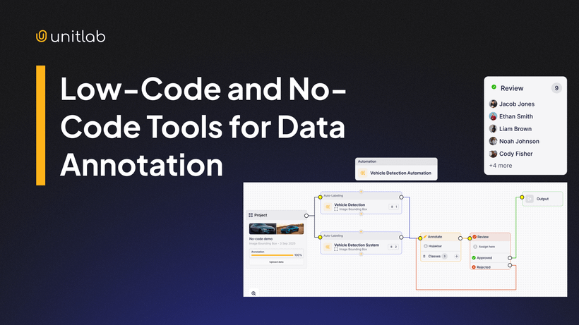 Featured illustration for “Low-Code and No-Code Tools for Data Annotation with Demo Projects [2026]”