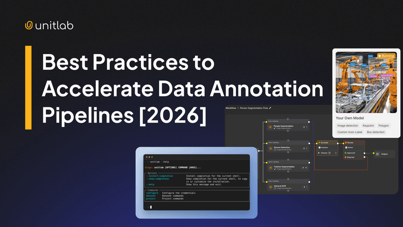 Featured illustration for “Best Practices to Accelerate Data Annotation Pipelines [2026]”