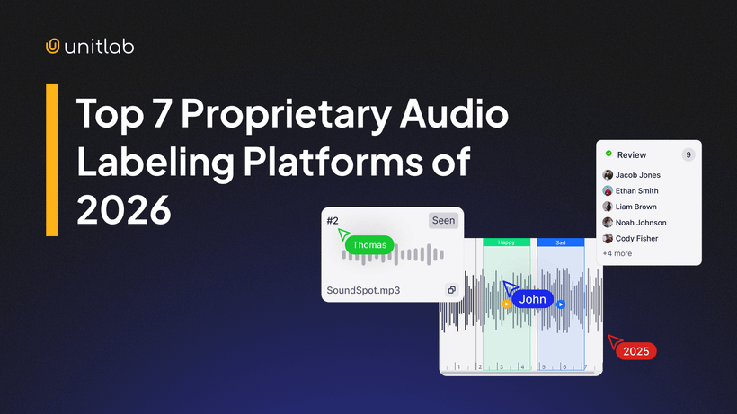 Featured illustration for “7 Best Proprietary Audio Annotation Tools of 2026 - A Comprehensive Review”