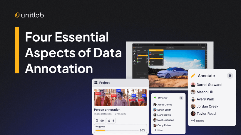 Featured illustration for “Four Essential Aspects of Data Annotation [2026]”
