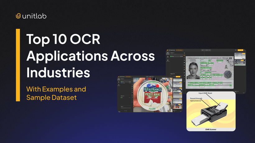 Featured illustration for “Top 10 OCR Applications Across Industries”